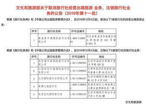 文化和旅游部加強行業(yè)監(jiān)管，年內(nèi)已注銷28家旅行社業(yè)務(wù)資質(zhì)